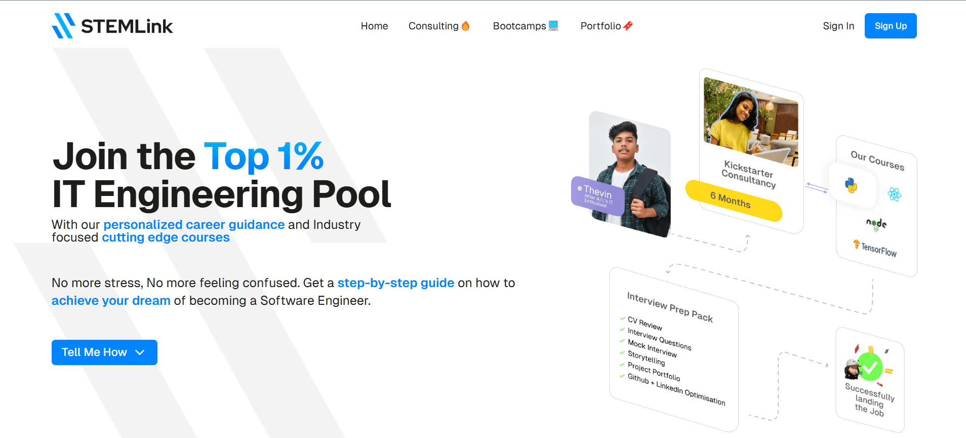 Full-stack Engineering by Building an E-commerce Application